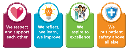 Values