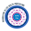 Celebrating the difference Allied Health Professionals make