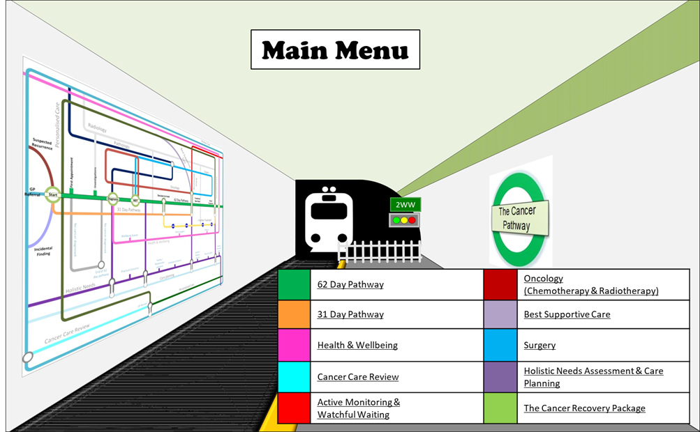 Main Menu