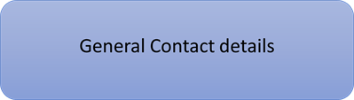 Picture29 contact details banner