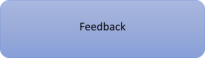 Picture30 feedback banner